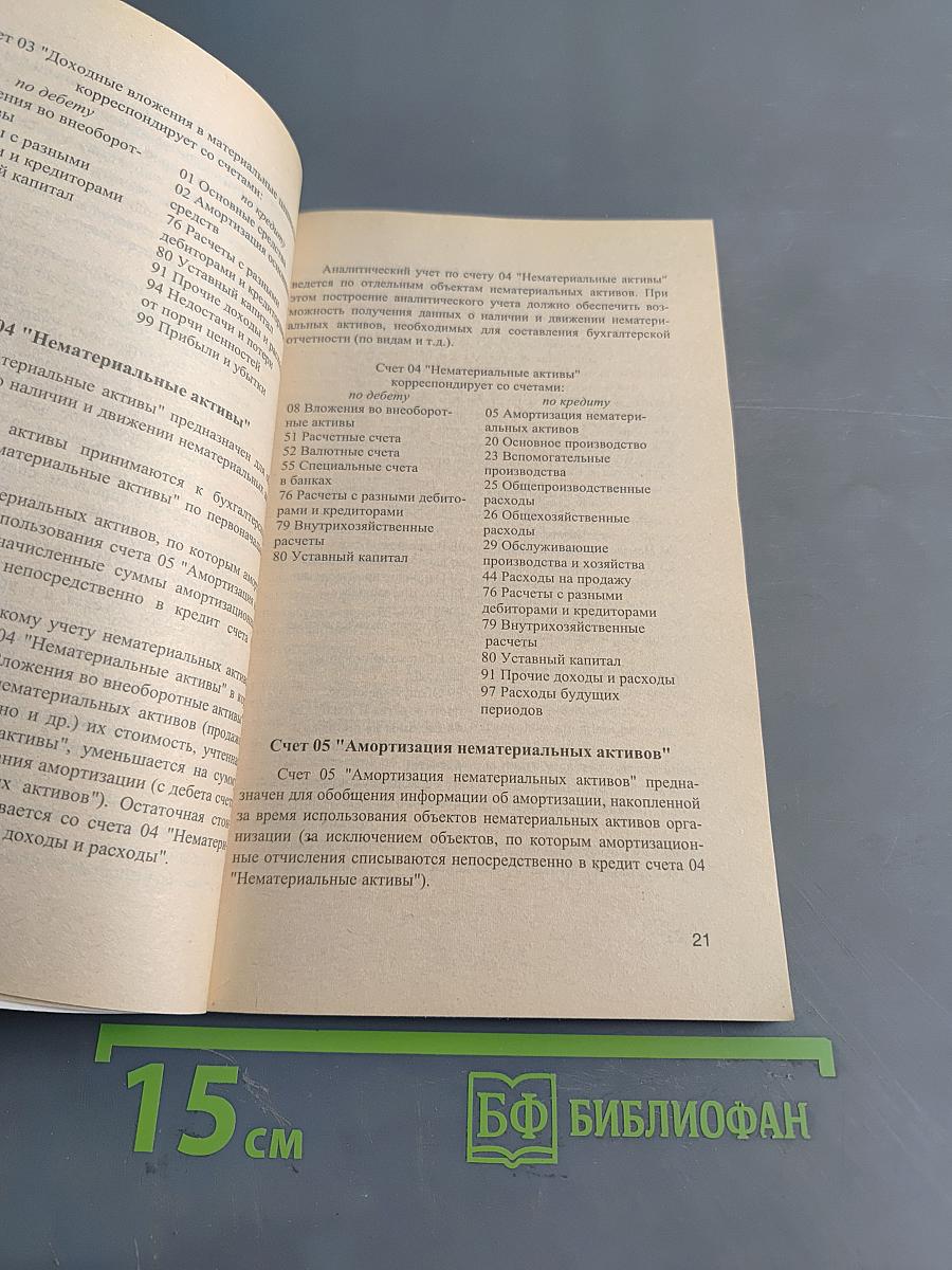 Новый план счетов бухгалтерского учета