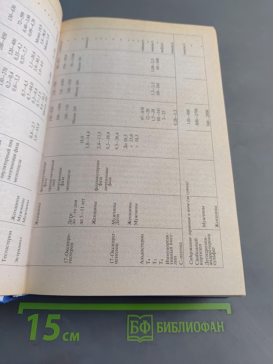 Справочник врача общей практики. Том 2