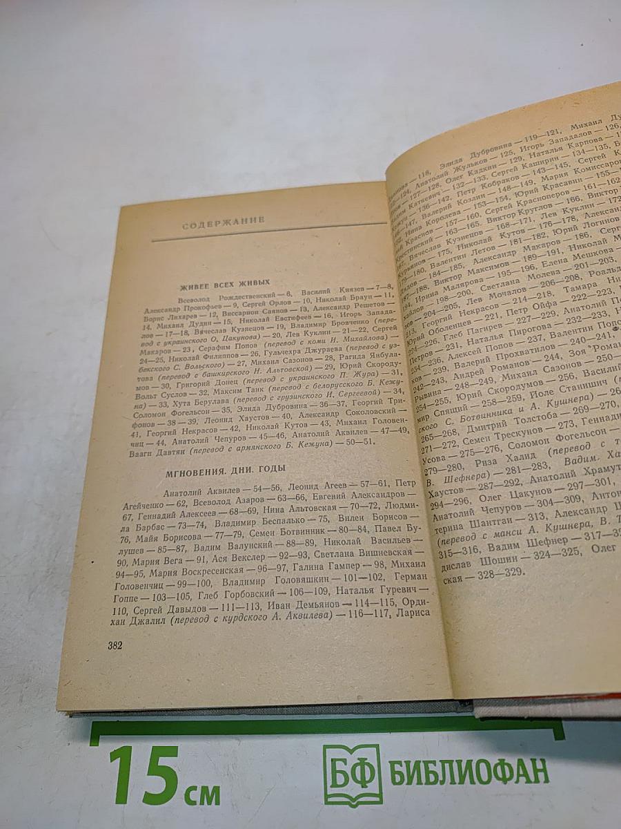 День поэзии 1980