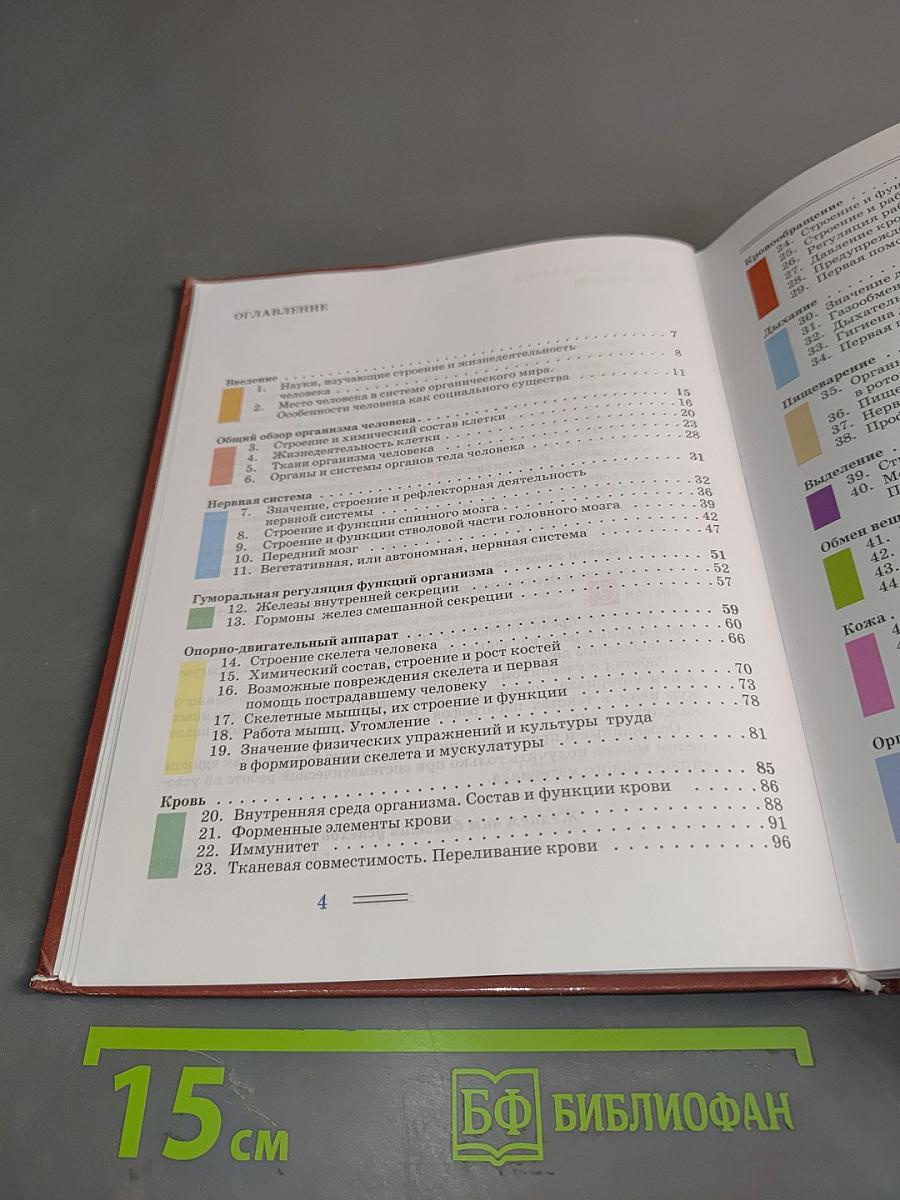 Биология. Человек и его здоровье. 9 класс