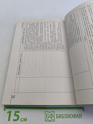 Программы. Подготовительный класс. 1-4 классы