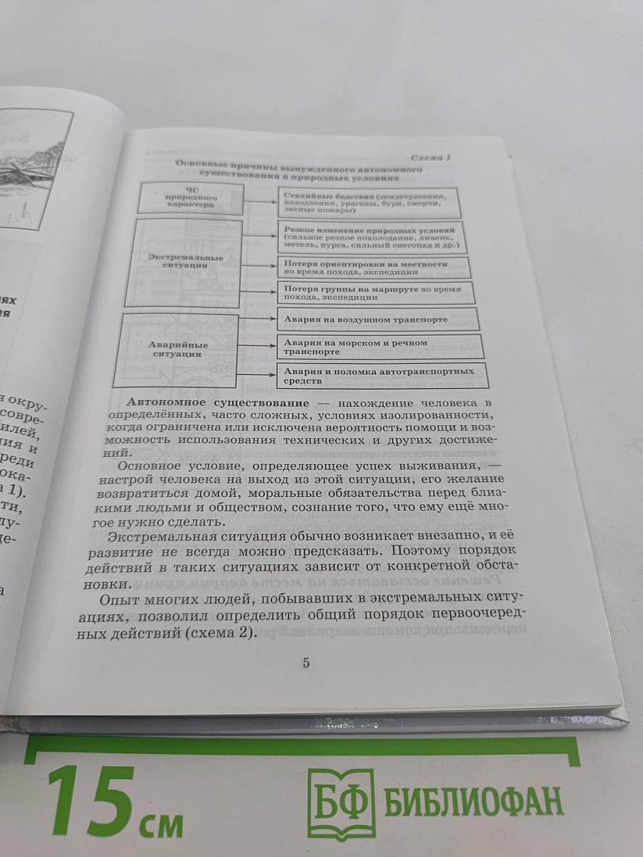 Основы безопасности жизнедеятельности. 10 класс. Базовый уровень