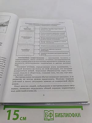 Основы безопасности жизнедеятельности. 10 класс. Базовый уровень