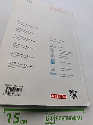 Искусство. Музыка. 8 класс