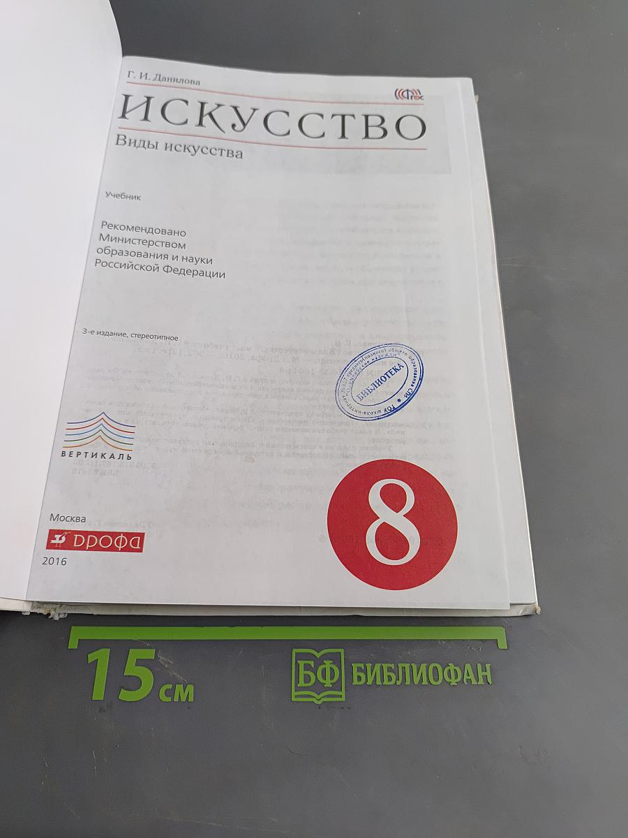 Искусство. Виды искусства. 8 класс