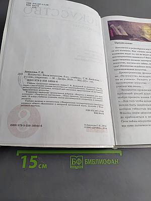 Искусство. Виды искусства. 8 класс
