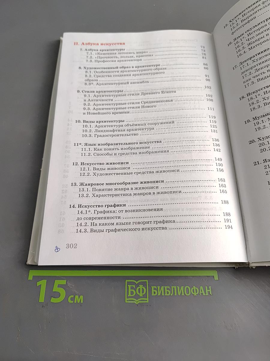 Искусство. Виды искусства. 8 класс