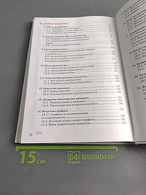 Искусство. Виды искусства. 8 класс