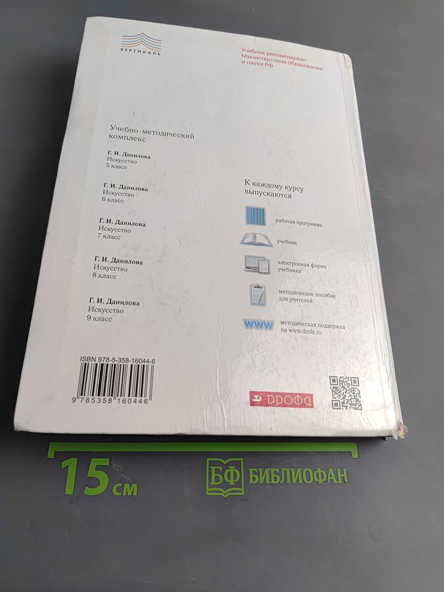 Искусство. Виды искусства. 8 класс