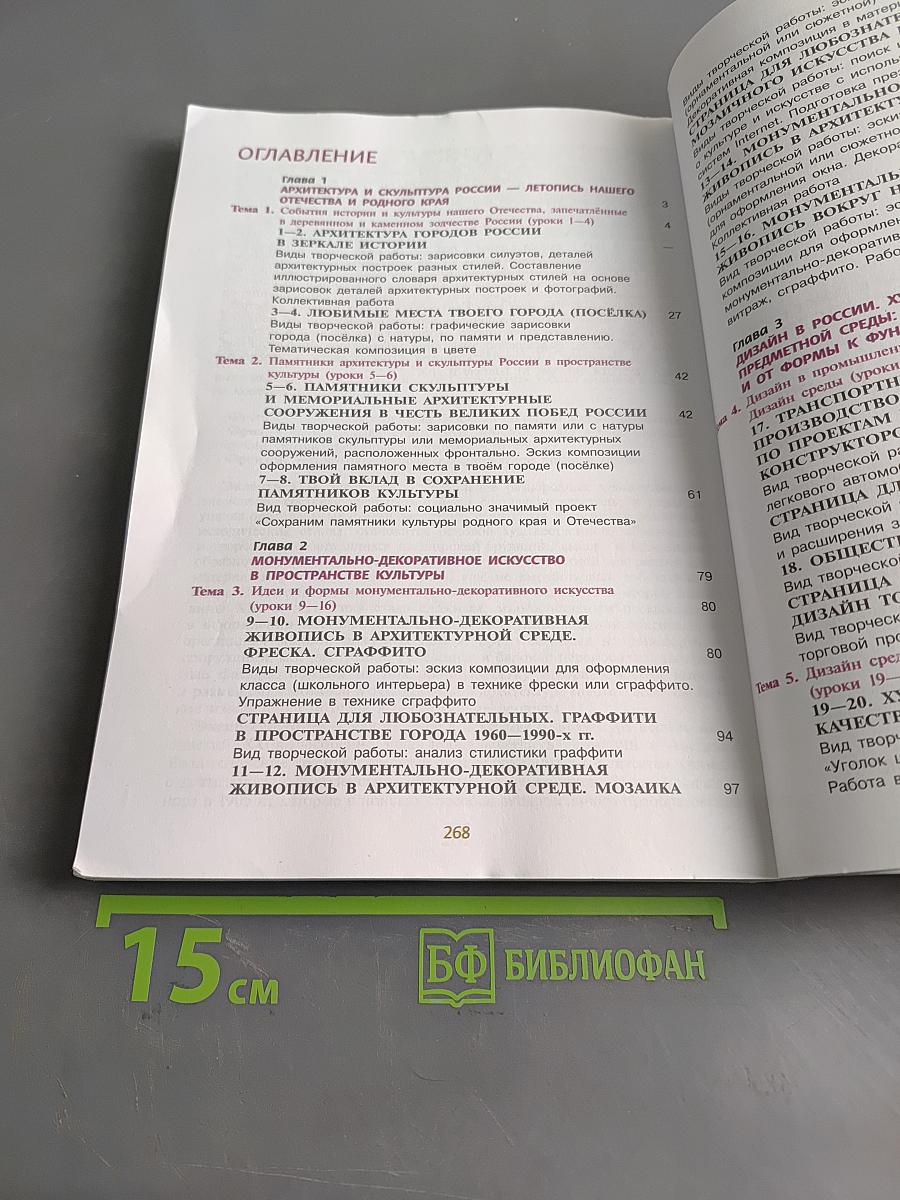 Изобразительное искусство. 8 класс