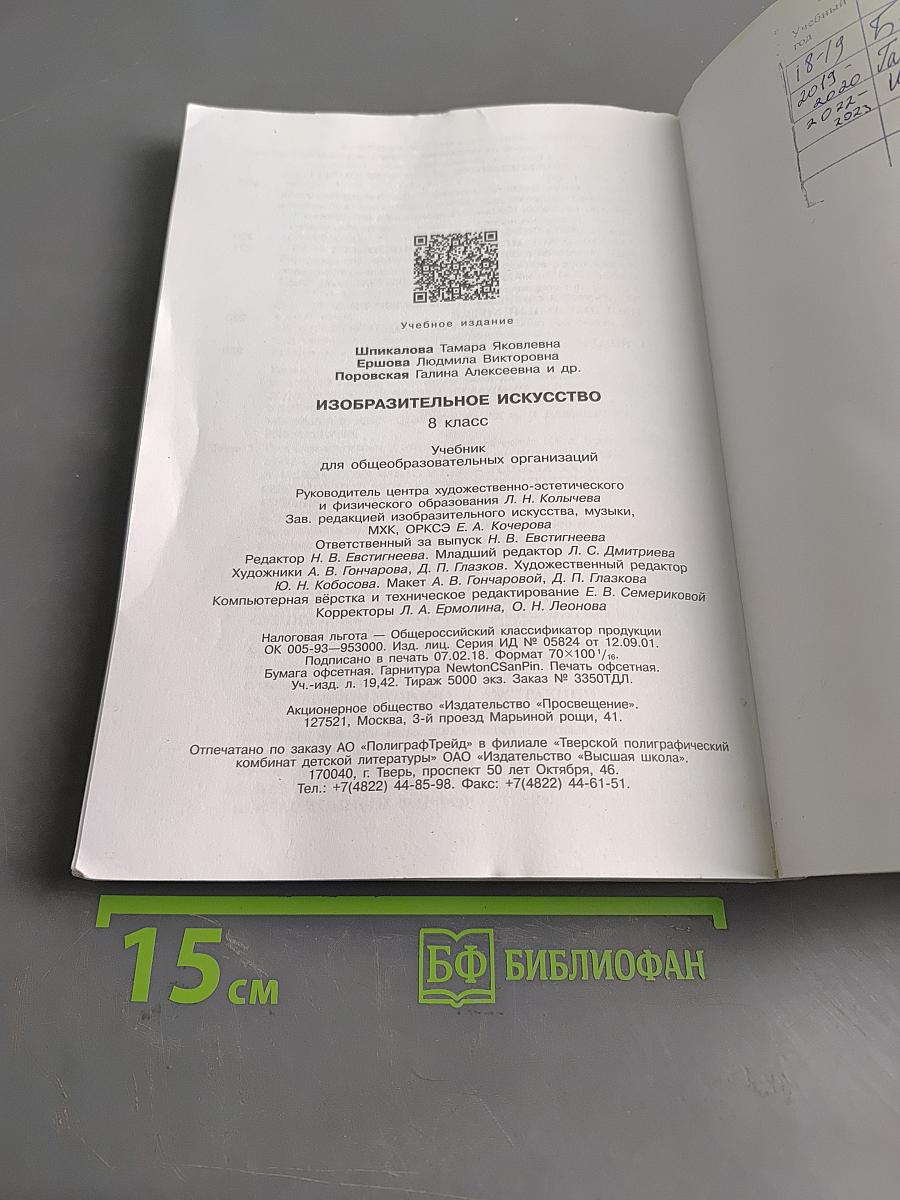 Изобразительное искусство. 8 класс