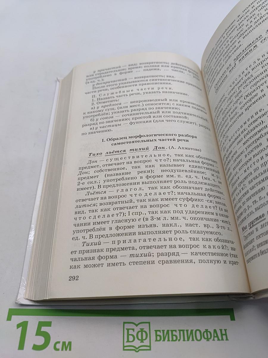 Русский язык. Теория. 5-9 классы