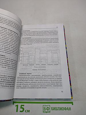 Психология. А-Я. Словарь-справочник
