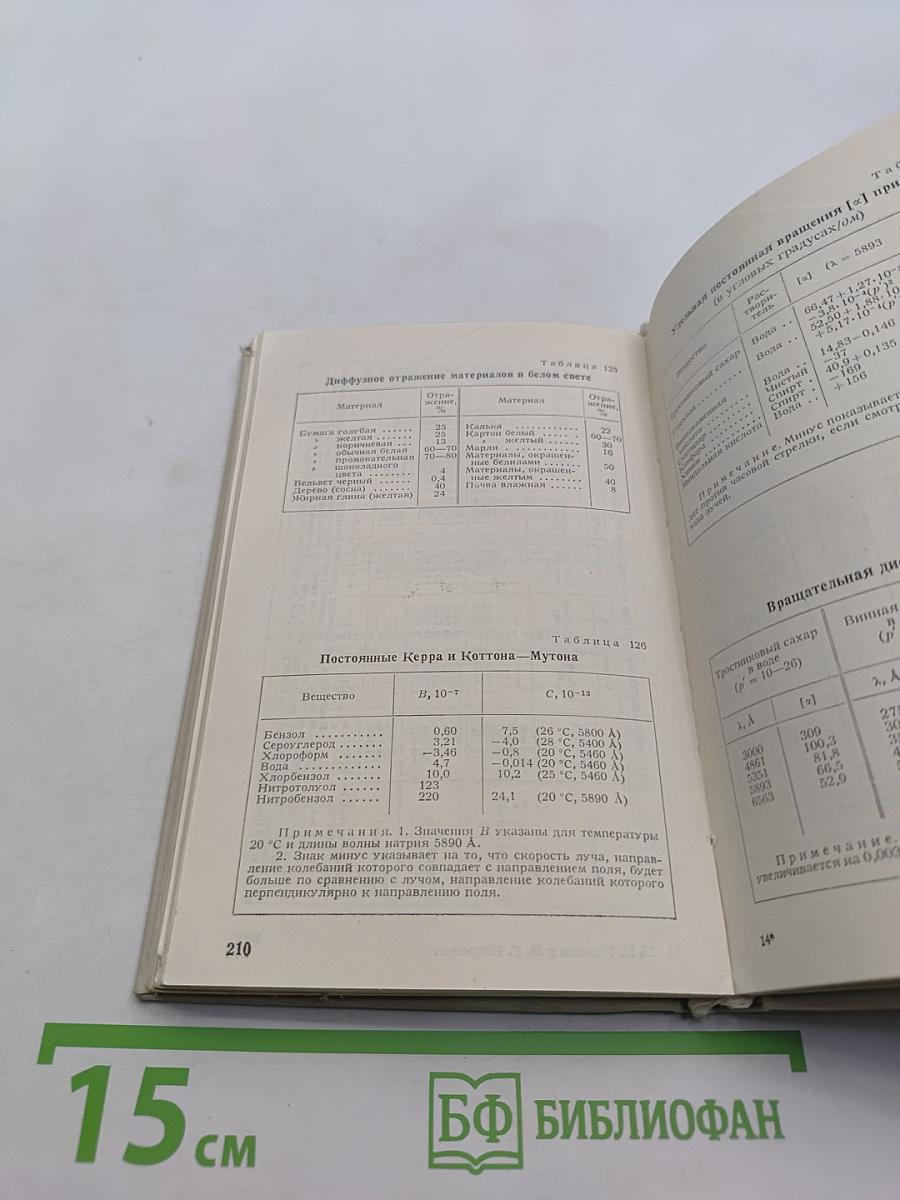 Справочник по элементарной физике