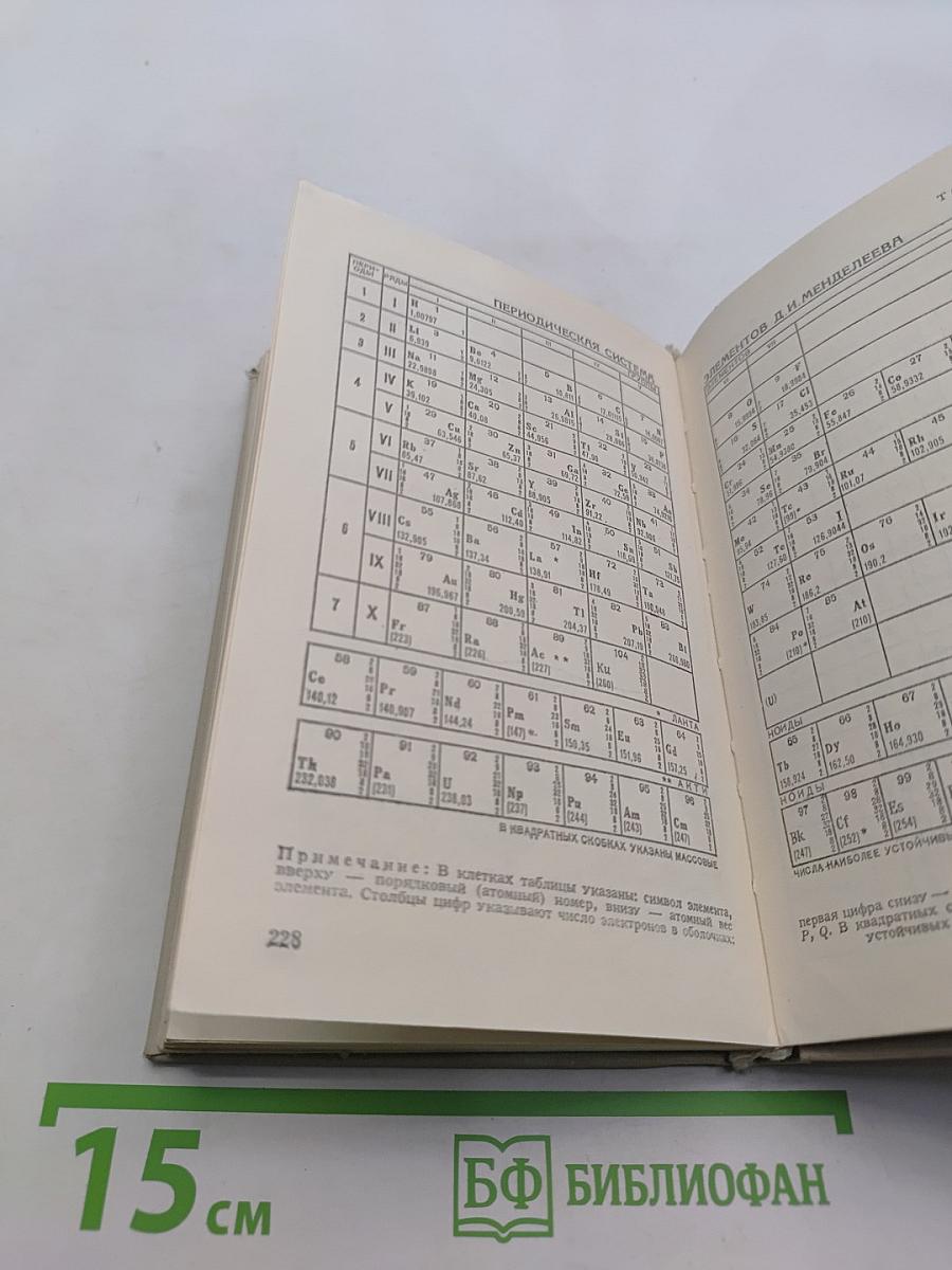 Справочник по элементарной физике