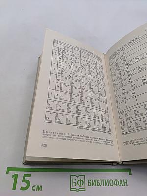 Справочник по элементарной физике