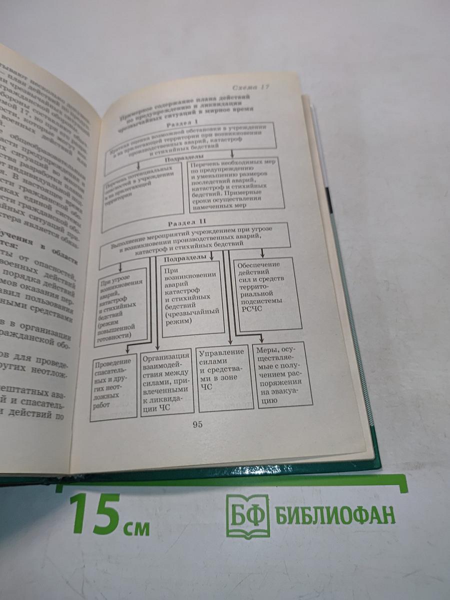 Основы безопасности жизнедеятельности. 10 класс