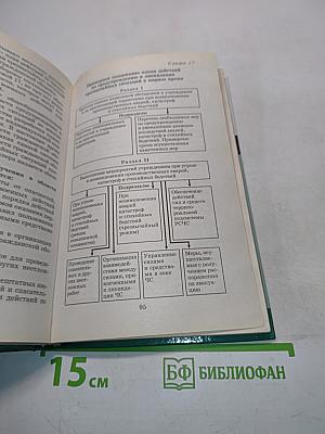 Основы безопасности жизнедеятельности. 10 класс