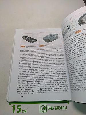 Технология 8 класс