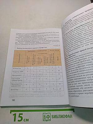 Технология 8 класс