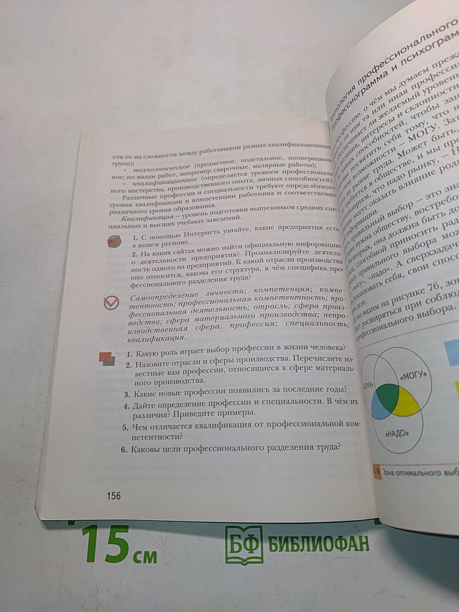 Технология 8 класс