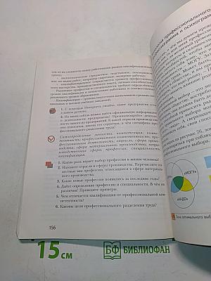 Технология 8 класс