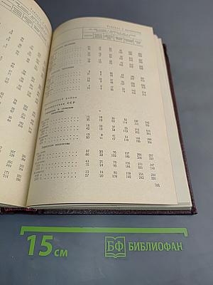 Итоги Всесоюзной переписи населения 1970 года. Том III. Уровень образования населения СССР, союзных и автономных республик, краев и областей