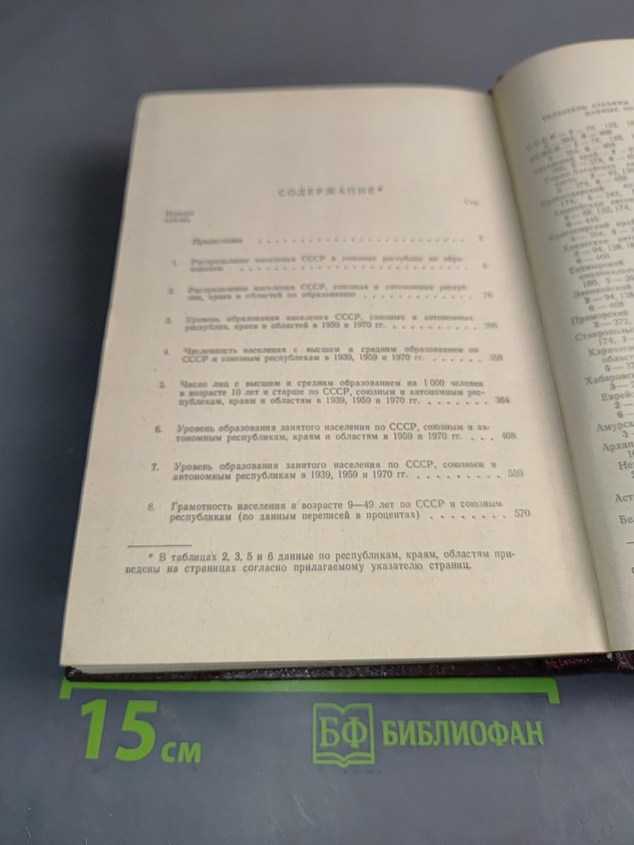 Итоги Всесоюзной переписи населения 1970 года. Том III. Уровень образования населения СССР, союзных и автономных республик, краев и областей