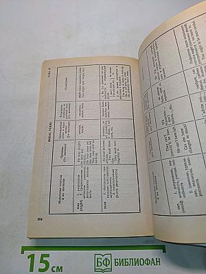 Учебник английского языка. Часть 2