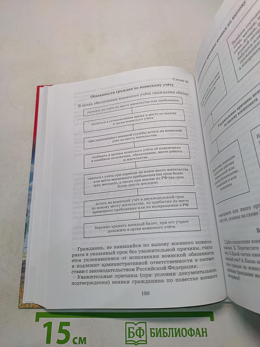 Основы безопасности жизнедеятельности. 10 класс. Базовый уровень