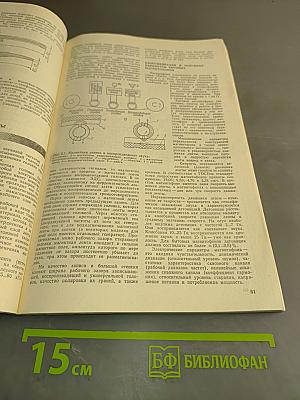 Радиоприемники, радиолы, электрофоны и магнитофоны