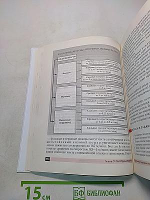 Основы безопасности жизнедеятельности. 7 класс. Учебник