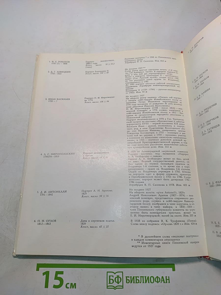 Пензенская областная картинная галерея имени К. А. Савицкого. Художественные музеи СССР