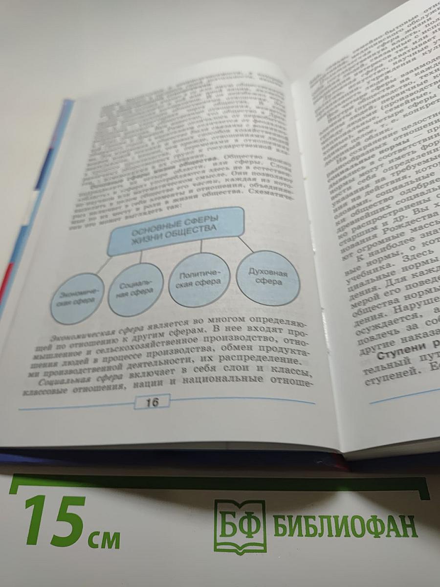 Обществознание 8 класс