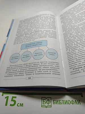 Обществознание 8 класс