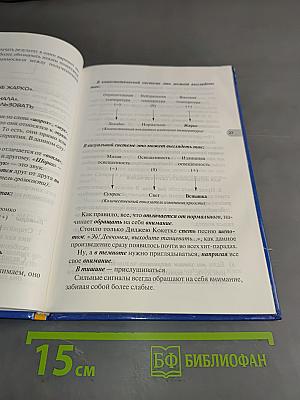 НЛП по-русски - 2. Базовые техники. Элементы новых психотехнологий. Уникальная методика обучения