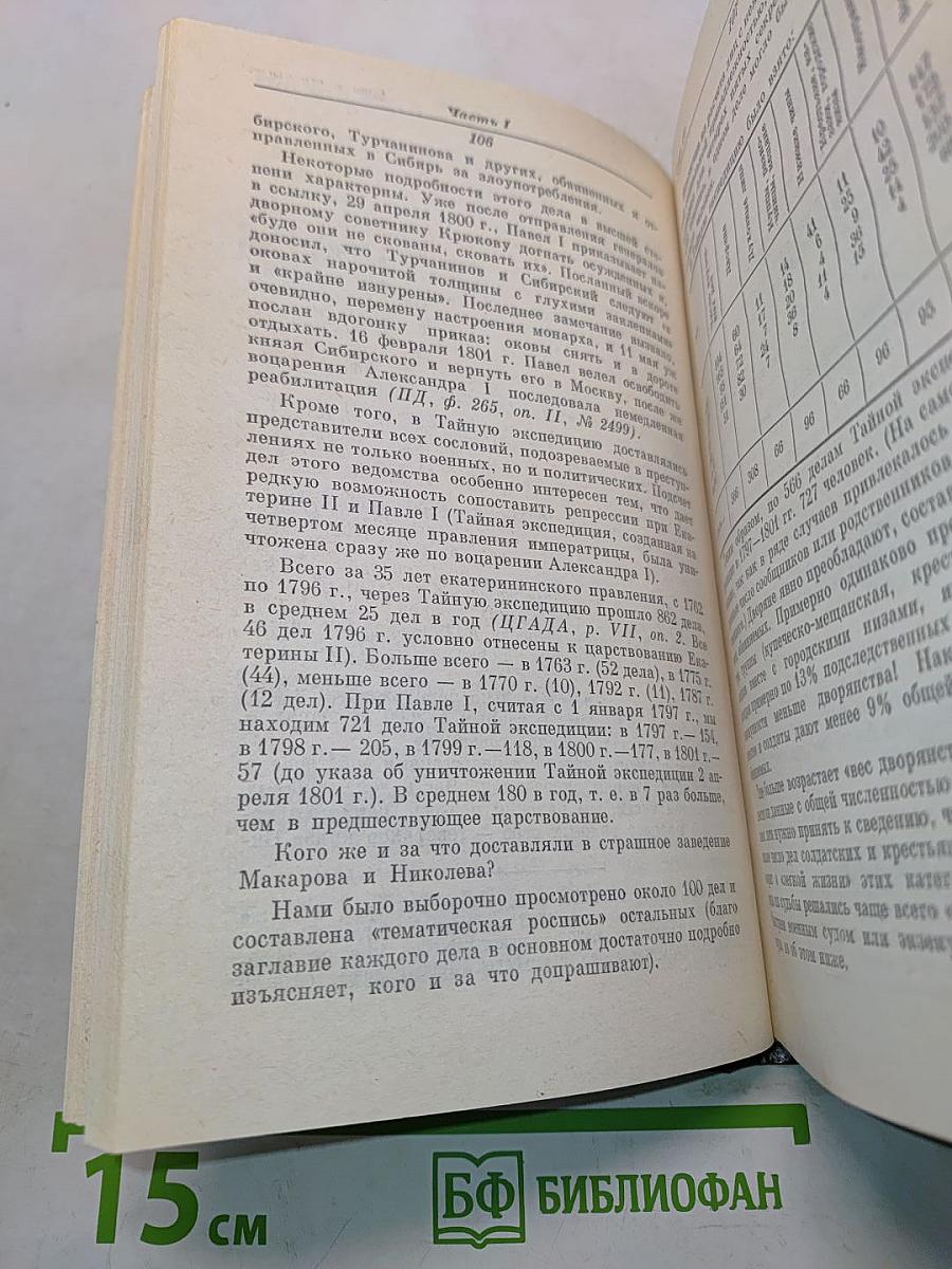 Грань веков. Политическая борьба в России. Конец XVIII – начало XIX столетия