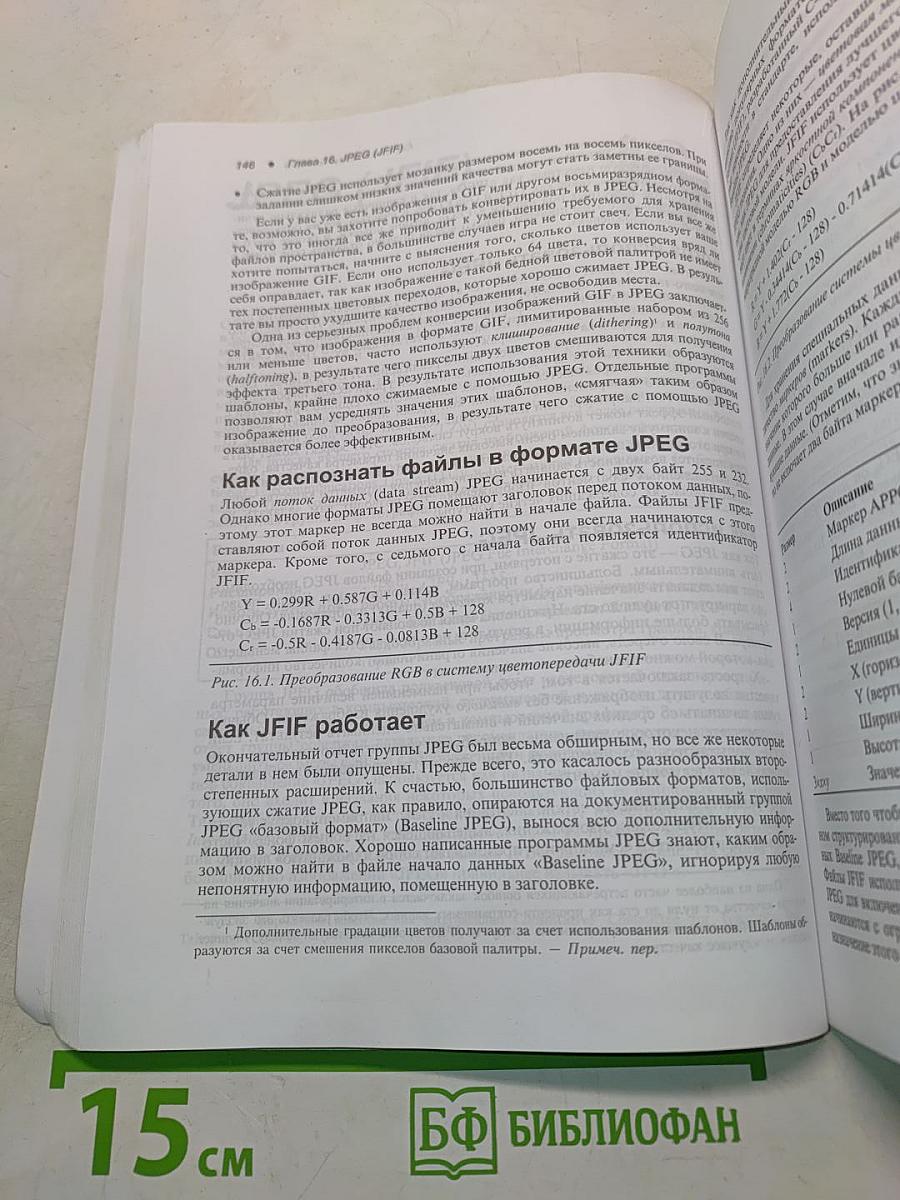Форматы файлов INTERNET
