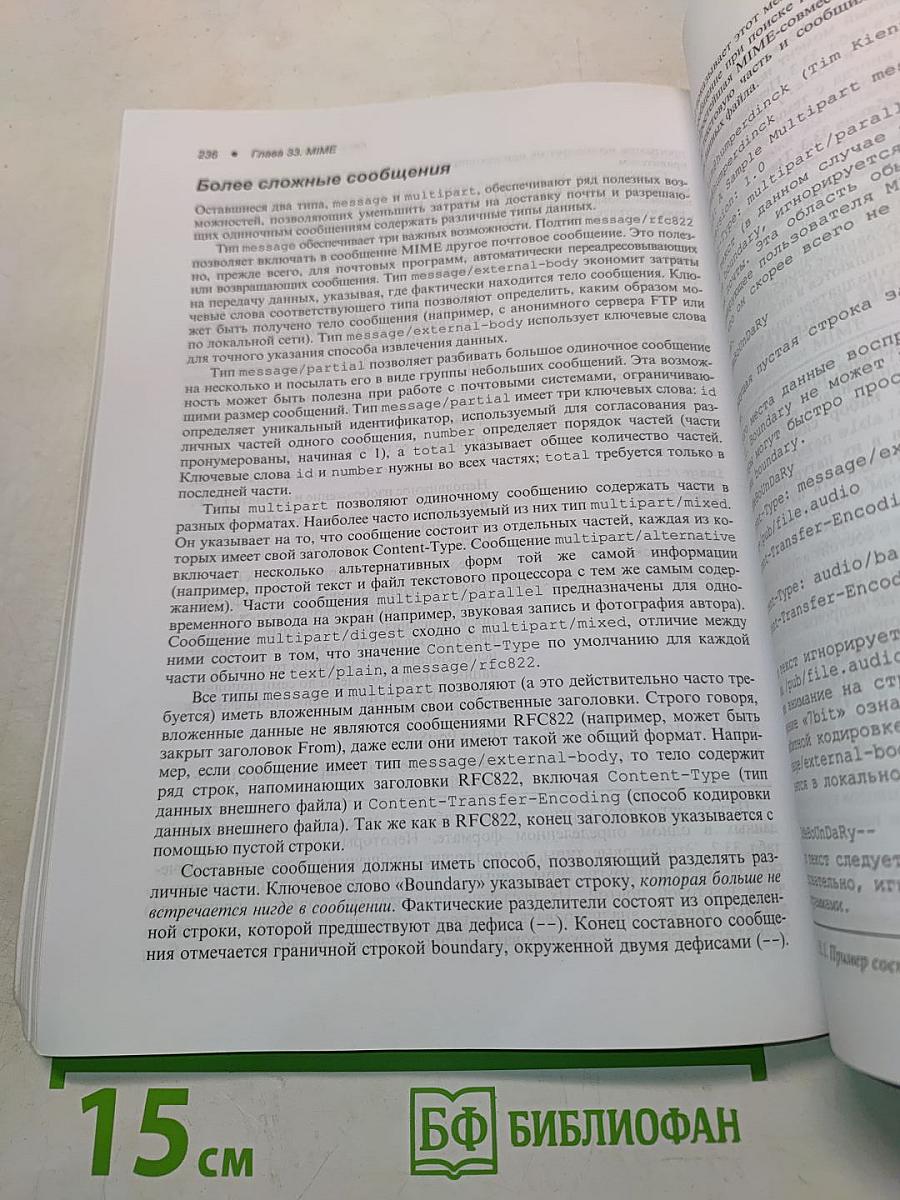 Форматы файлов INTERNET