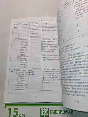 Финская грамматика в таблицах и схемах