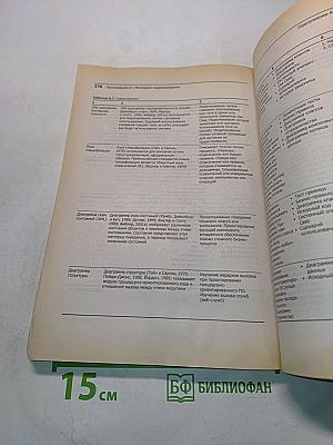 Гибкие технологии: экстремальное программирование и унифицированный процесс разработки