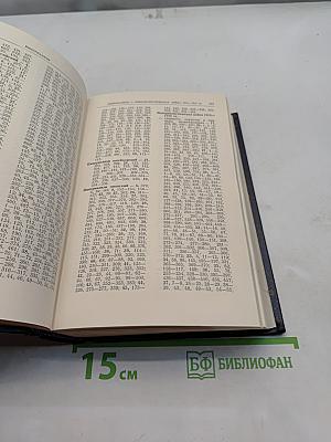 Справочный том к полному собранию сочинений В. И. Ленина. Часть 1