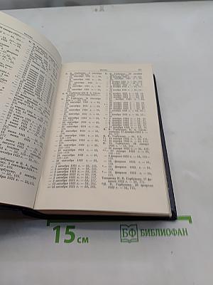 Справочный том к полному собранию сочинений В. И. Ленина. Часть 2