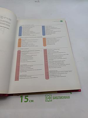 Ремонт в доме. Книга 2