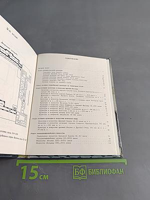 Эрмитаж. Путеводитель по залам музея