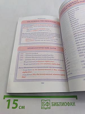 Английский язык. Весь школьный курс в таблицах