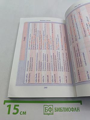 Английский язык. Весь школьный курс в таблицах