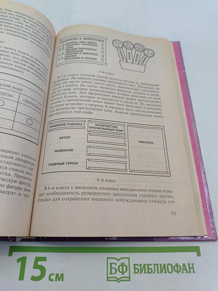 Методика обучения русскому языку в коррекционной школе