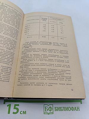 Справочник по финансово-экономическим расчетам в торговле