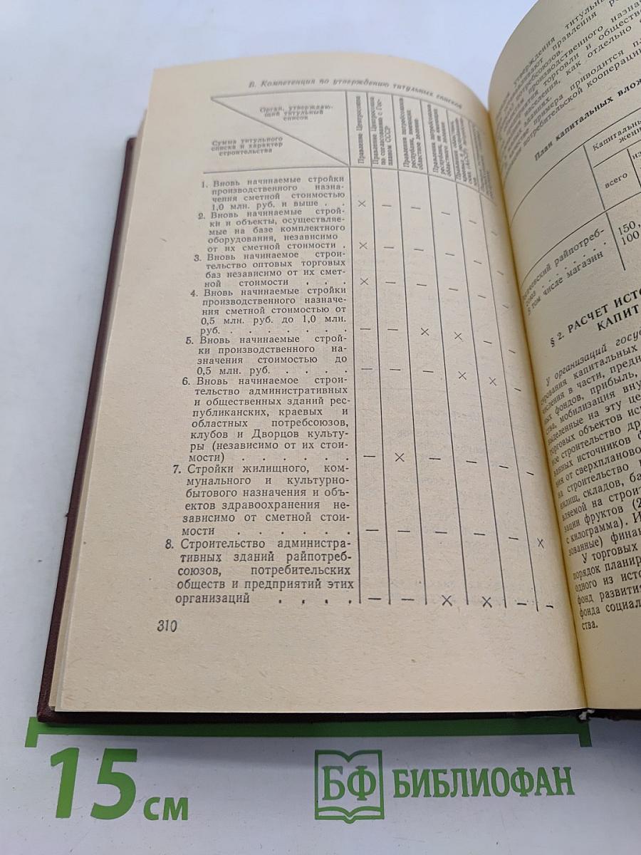 Справочник по финансово-экономическим расчетам в торговле